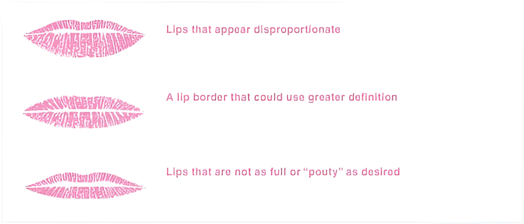 considering lip enhancement chart 01